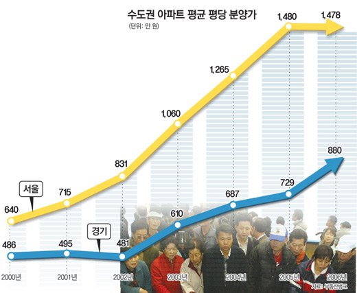 클릭하면 큰 이미지를 볼 수 있습니다.