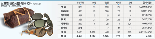 클릭하면 큰 이미지를 볼 수 있습니다.