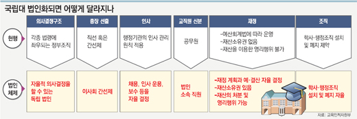 클릭하면 큰 이미지를 볼 수 있습니다.