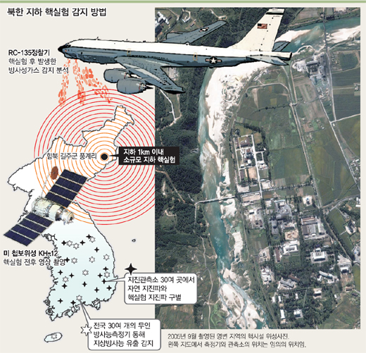클릭하면 큰 이미지를 볼 수 있습니다.