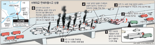 클릭하면 큰 이미지를 볼 수 있습니다.