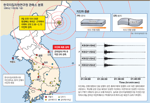 클릭하면 큰 이미지를 볼 수 있습니다.