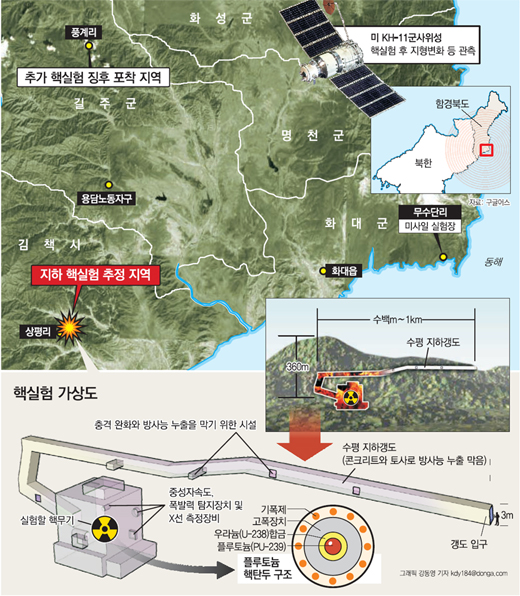 클릭하면 큰 이미지를 볼 수 있습니다.