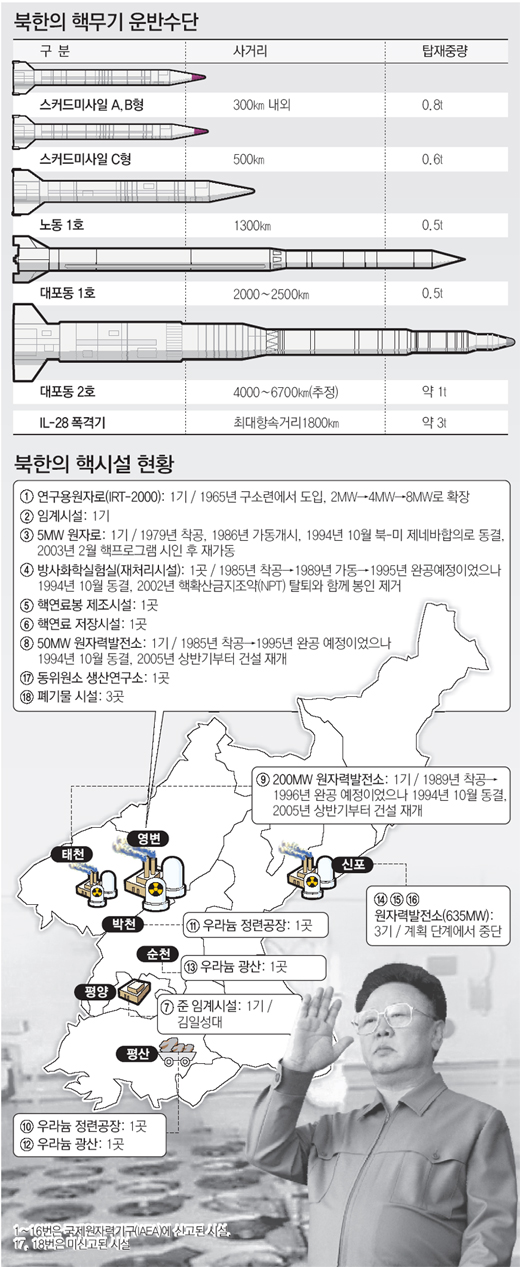 클릭하면 큰 이미지를 볼 수 있습니다.