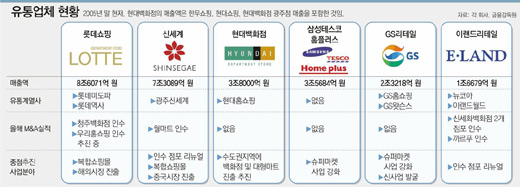 클릭하면 큰 이미지를 볼 수 있습니다.