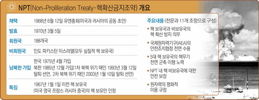 클릭하면 큰 이미지를 볼 수 있습니다.