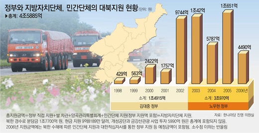 클릭하면 큰 이미지를 볼 수 있습니다.