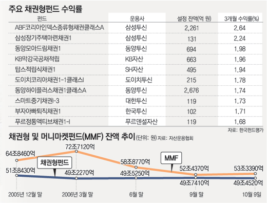 클릭하면 큰 이미지를 볼 수 있습니다.