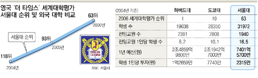 클릭하면 큰 이미지를 볼 수 있습니다.