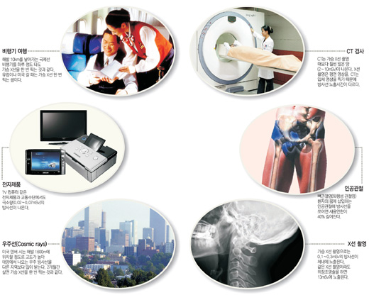 클릭하면 큰 이미지를 볼 수 있습니다.