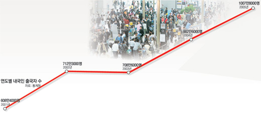 클릭하면 큰 이미지를 볼 수 있습니다.