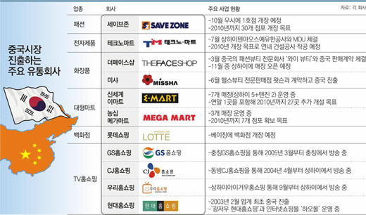 클릭하면 큰 이미지를 볼 수 있습니다.