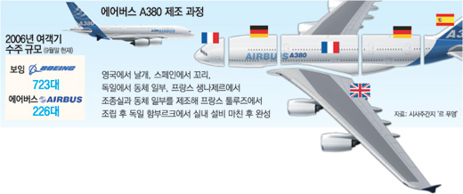 클릭하면 큰 이미지를 볼 수 있습니다.