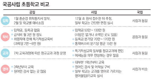 클릭하면 큰 이미지를 볼 수 있습니다.
