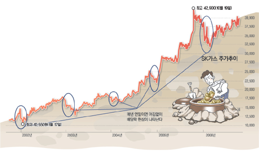 클릭하면 큰 이미지를 볼 수 있습니다.