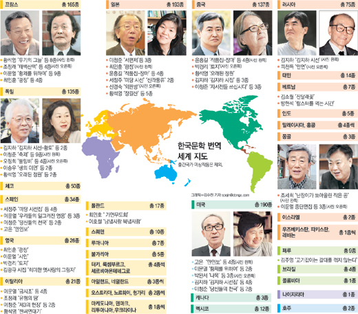 클릭하면 큰 이미지를 볼 수 있습니다.