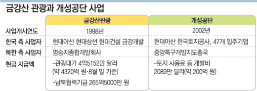 클릭하면 큰 이미지를 볼 수 있습니다.