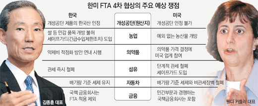클릭하면 큰 이미지를 볼 수 있습니다.