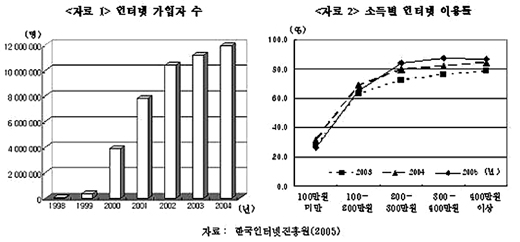 클릭하면 큰 이미지를 볼 수 있습니다.