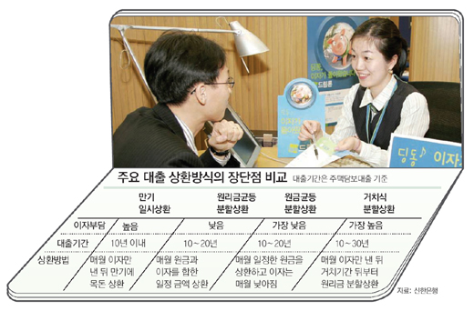 클릭하면 큰 이미지를 볼 수 있습니다.