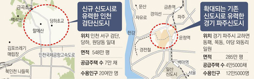 클릭하면 큰 이미지를 볼 수 있습니다.