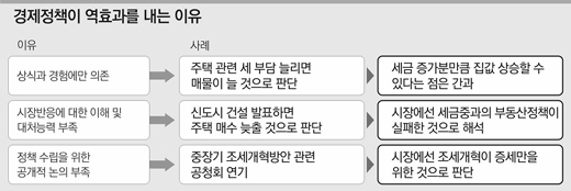 클릭하면 큰 이미지를 볼 수 있습니다.