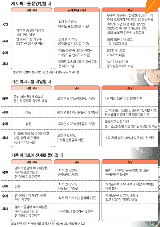 클릭하면 큰 이미지를 볼 수 있습니다.