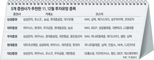 클릭하면 큰 이미지를 볼 수 있습니다.