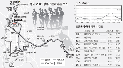 클릭하면 큰 이미지를 볼 수 있습니다.