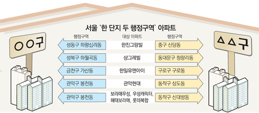 클릭하면 큰 이미지를 볼 수 있습니다.