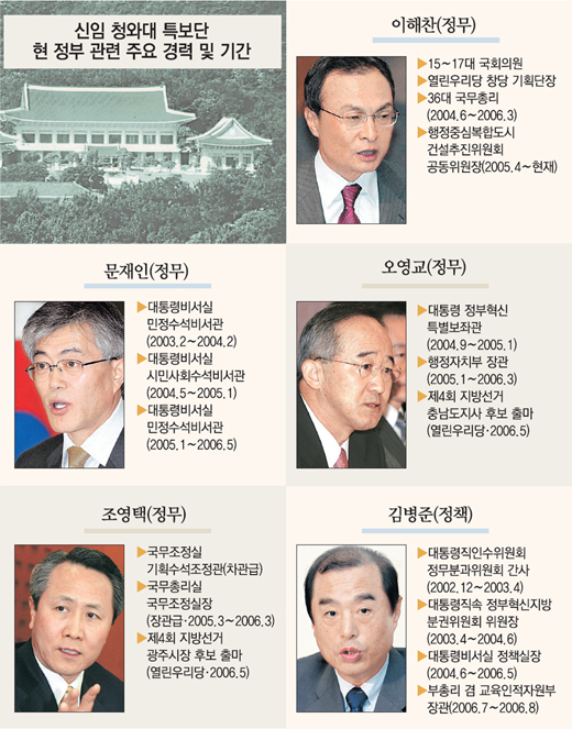 클릭하면 큰 이미지를 볼 수 있습니다.