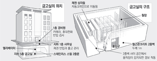 클릭하면 큰 이미지를 볼 수 있습니다.