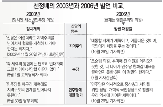 클릭하면 큰 이미지를 볼 수 있습니다.