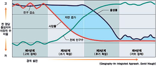 클릭하면 큰 이미지를 볼 수 있습니다.