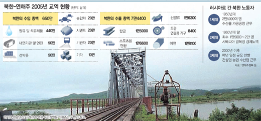 클릭하면 큰 이미지를 볼 수 있습니다.