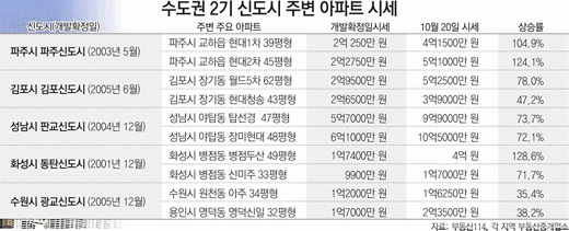 클릭하면 큰 이미지를 볼 수 있습니다.