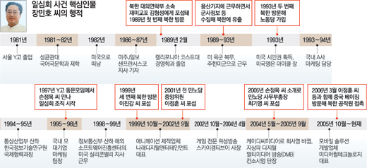 클릭하면 큰 이미지를 볼 수 있습니다.