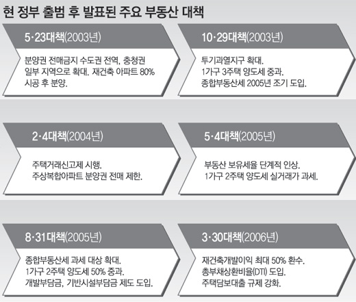 클릭하면 큰 이미지를 볼 수 있습니다.