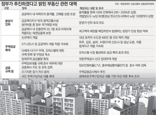 클릭하면 큰 이미지를 볼 수 있습니다.