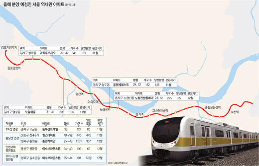 클릭하면 큰 이미지를 볼 수 있습니다.