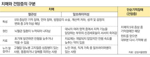 클릭하면 큰 이미지를 볼 수 있습니다.