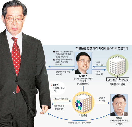 클릭하면 큰 이미지를 볼 수 있습니다.