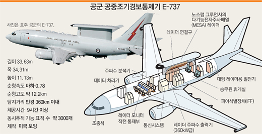 클릭하면 큰 이미지를 볼 수 있습니다.