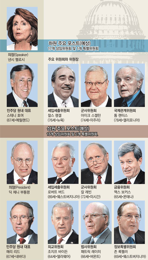 클릭하면 큰 이미지를 볼 수 있습니다.