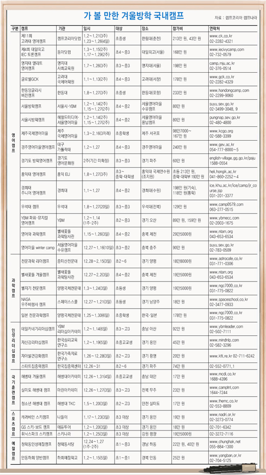 클릭하면 큰 이미지를 볼 수 있습니다.