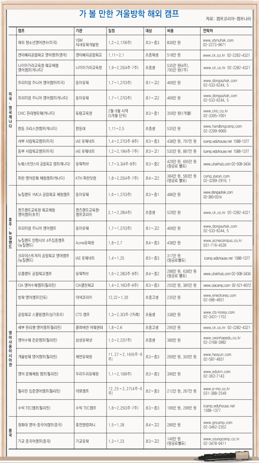 클릭하면 큰 이미지를 볼 수 있습니다.