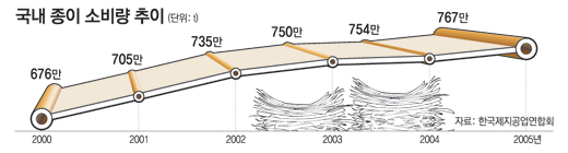 클릭하면 큰 이미지를 볼 수 있습니다.