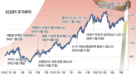클릭하면 큰 이미지를 볼 수 있습니다.
