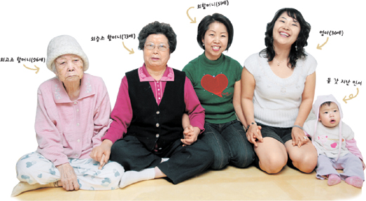 클릭하면 큰 이미지를 볼 수 있습니다.