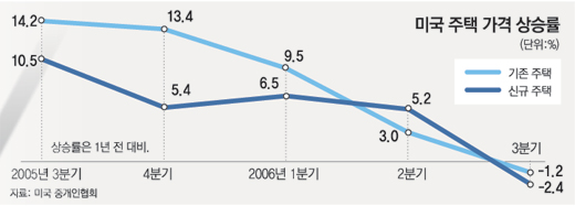 클릭하면 큰 이미지를 볼 수 있습니다.